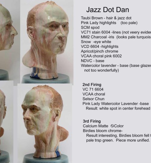 Jazz-Dot